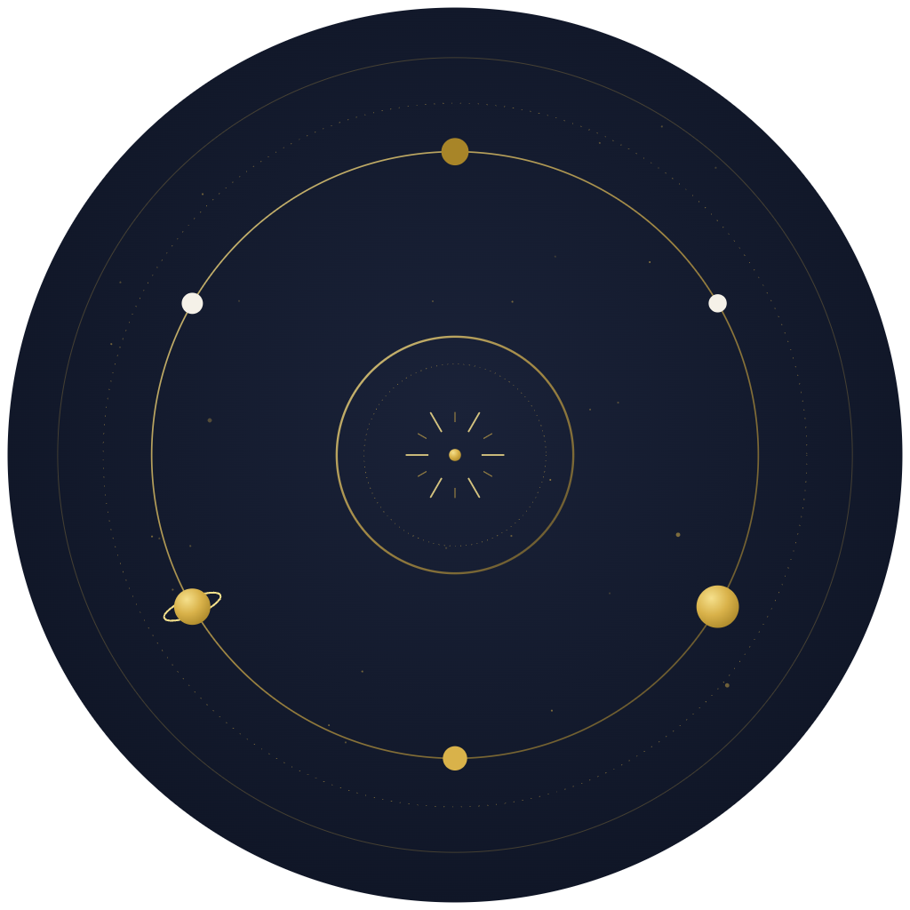 SoulMap by Sahil